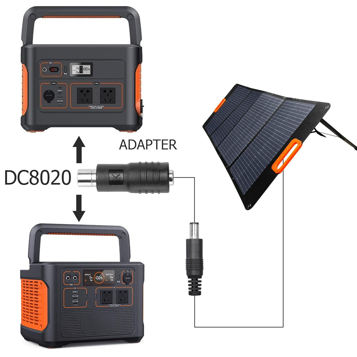 อะแดปเตอร์แปลงไฟ DC 5.5 มม. x  - Usb Charger Dynamo บทวิจารณ์และราคา
