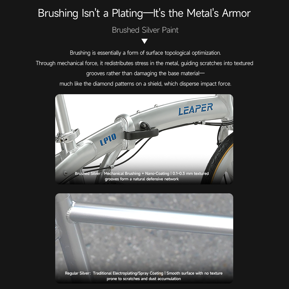 จักรยานพับได้สีน้ำตาลหนังแท้ ข - Commuting With Bike บทวิจารณ์และราคา